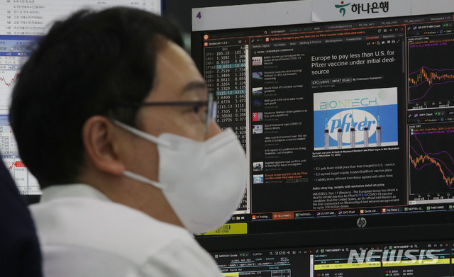 [서울=뉴시스] 박미소 기자 = 12일 오후 서울 중구 하나은행 딜링룸에서 한 직원의 모니터에 코로나 19 백신을 개발 중인 미국의 화이자 관련 뉴스가 떠 있다. 이날 코스피 지수는 전 거래일보다 10.25포인트(0.41%) 내린 2475.62에, 코스닥 지수는 전 거래일보다 0.18포인트(0.02%) 오른 840.08에 마감했다. 서울 외환시장에서 원·달러 환율은 전 거래일보다 4.8원 오른 1114.8원에 마감했다. 2020.11.12.&nbsp;&nbsp;&nbsp; misocamera@newsis.com