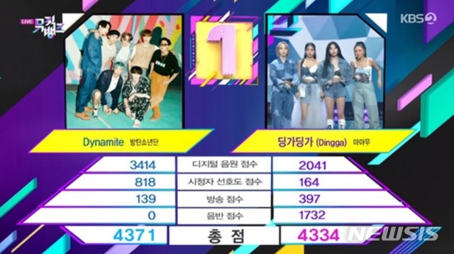 [서울=뉴시스]뮤직뱅크 BTS 1위. (사진 = KBS 2TV 캡처) 2020.11.13.photo@newsis.com