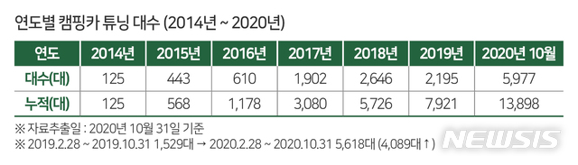 [서울=뉴시스] 
