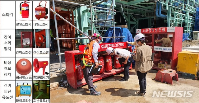 [세종=뉴시스] 임시소방시설의 종류(왼쪽)와 공사장 임시소방시설을 점검하는 모습. (자료= 소방청 제공) 2020.11.18. 