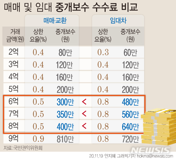 [서울=뉴시스] 