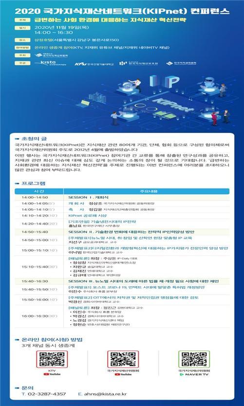 지식재산위원회, '국가지식재산네트워크 컨퍼런스' 개최