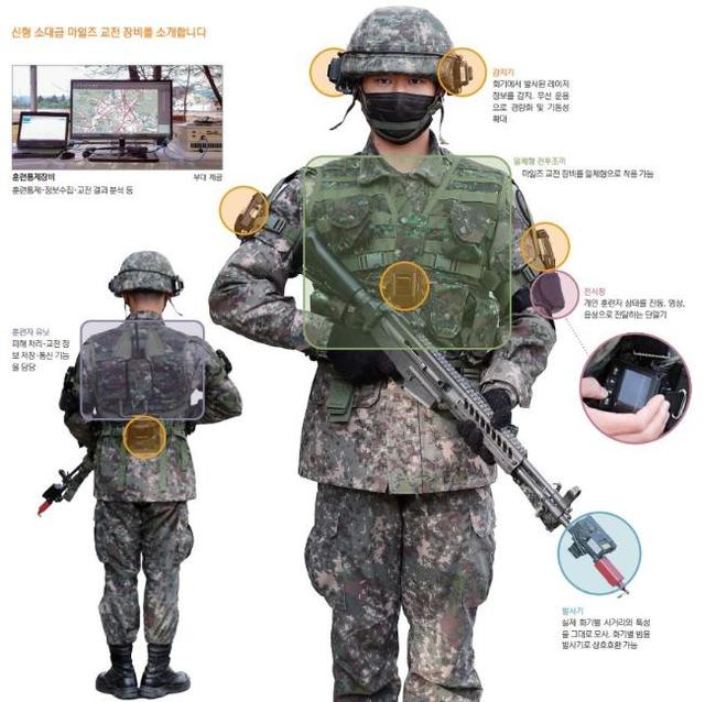 [서울=뉴시스] 마일즈 장비. 2020.11.22. (사진=국방일보 제공)