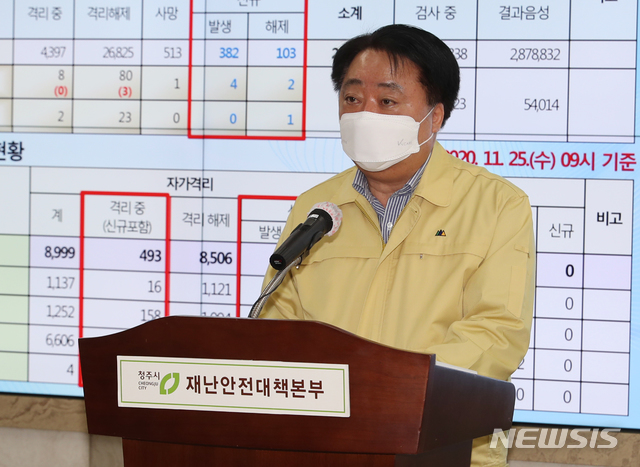 [청주=뉴시스] 임선우 기자 = 한범덕 청주시장이 25일 코로나19 비대면 브리핑을 하고 있다. (사진=청주시 제공) 2020.11.25. photo@newsiscom