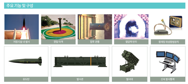 [서울=뉴시스] 전술지대지유도무기. 2020.11.25. (사진=국방과학연구소 제공)