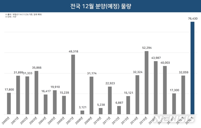 [서울=뉴시스] 