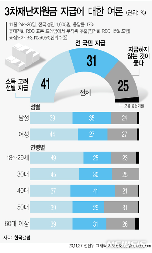 [서울=뉴시스] 