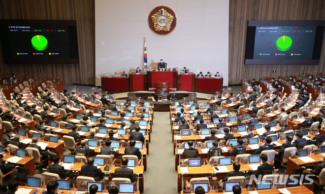 [서울=뉴시스] 최동준 기자 = 박병석 국회의장이 1일 오후 서울 여의도 국회에서 열린 본회의에서 병역법 일부개정법률안을 가결하고 있다. (공동취재사진) 2020.12.01. photo@newsis.com