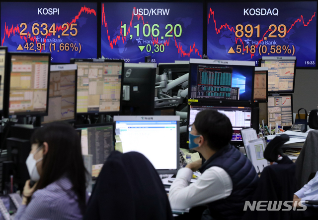 원·달러 환율 1100원도 위협…1000원대로 내려가나