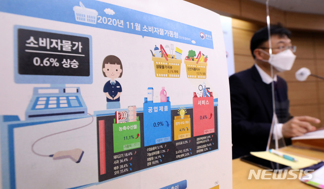 [세종=뉴시스]강종민 기자 = 안형준 통계청 경제동향통계심의관이 2일 오전 정부세종청사에서 2020년 11월 소비자물가동향을 발표하고 있다. 지난달 소비자물가 상승률은 0.6%로 2개월 연속 0%대를 기록했다. 2020.12.02.&nbsp; ppkjm@newsis.com