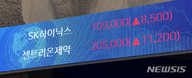 [서울=뉴시스] =조수정 기자 = SK하이닉스 종가가 10만9000원으로 신고가를 기록한 2일 서울 여의도 한국거래소 전광판에 지수가 보이고 있다. (사진=한국거래소 제공) 2020.12.02. photo@newsis.com