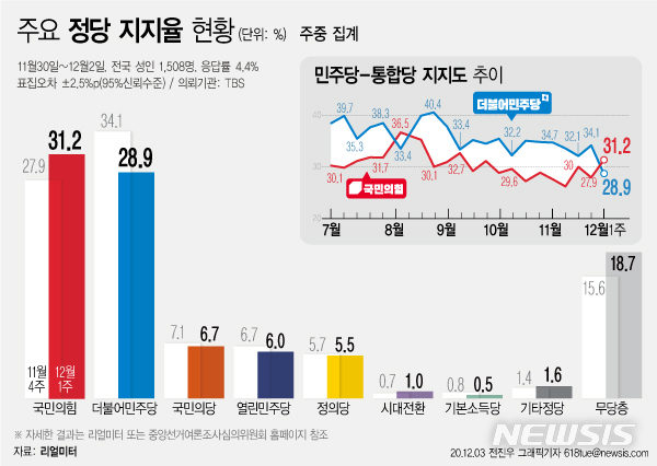 [서울=뉴시스] 