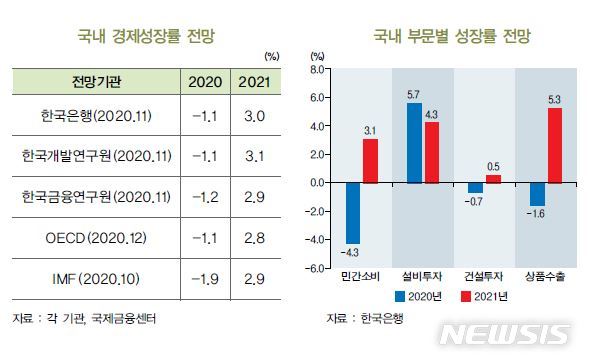 [부산=뉴시스] 