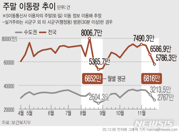 [서울=뉴시스] 