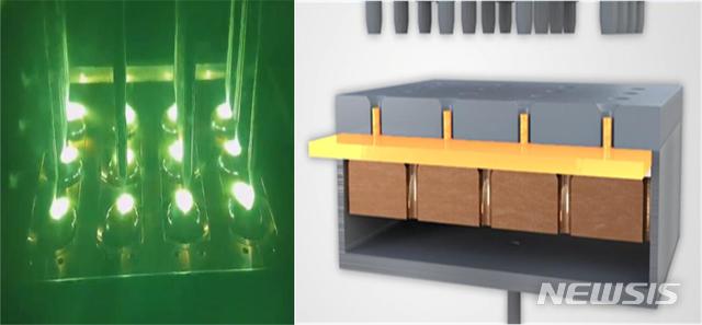 [창원=뉴시스] 한국재료연구원 금속재료연구본부 나영상 박사 연구팀이 개발한 다전극 진공감압 주조기술을 이용한 대면적 박판 제조공정.(사진=한국재료연구원 제공) 2020.12.09. photo@newsis.com