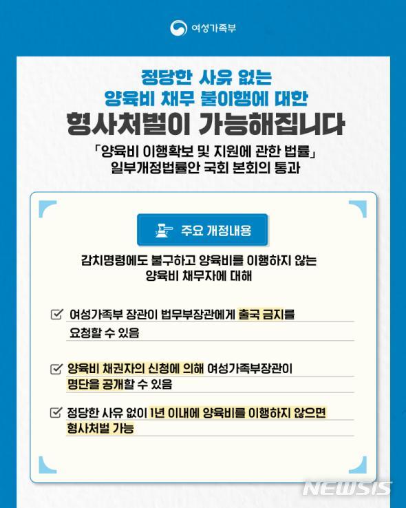 [서울=뉴시스]여성가족부는 9일 오후 국회 본회의에서 '양육비 이행확보 및 지원에 관한 법률'(양육비이행법) 일부개정법률안을 통과시켰다. 법 통과로 시행되는 내용. (자료=여성가족부 제공). 2020.12.09.photo@newsis.com