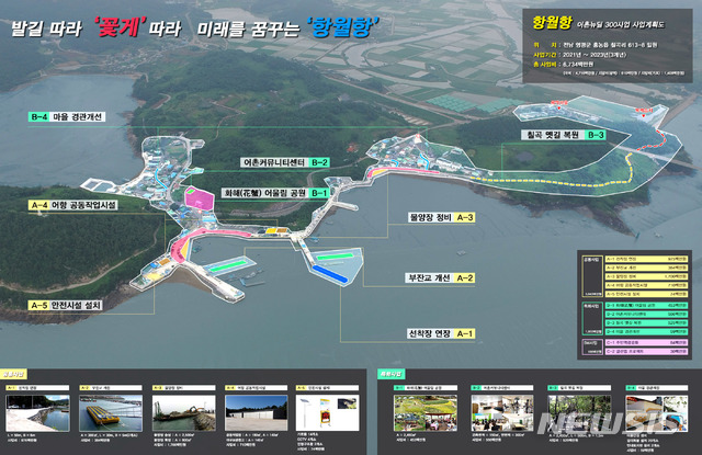 [영광=뉴시스]= 전남 영광군 홍농읍 항월항을 대상으로 추진하는 어촌뉴딜 300사업 조감도. (이미지=영광군 제공) 2020.12.09. photo@newsis.com