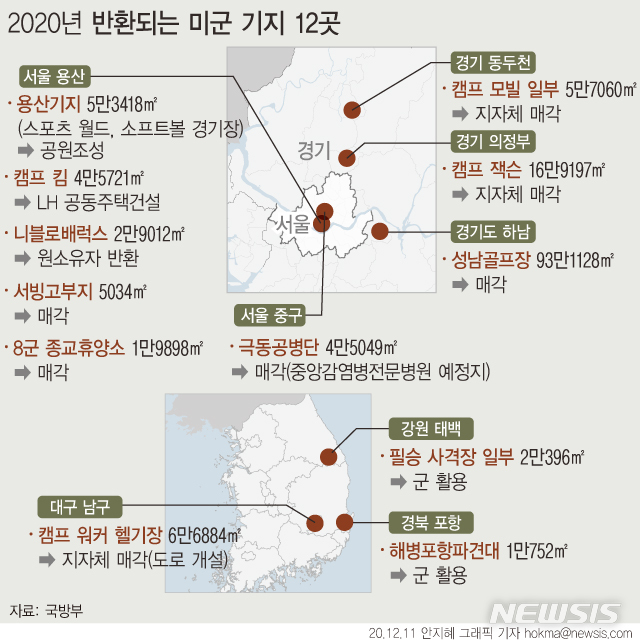 [서울=뉴시스] 정부는 11일 미국과 주한미군지위협정(SOFA) 합동위원회를 열고 11개 미군기지와 용산기지 2개 구역 등 모두 12개 기지를 반환받기로 합의했다. (그래픽=안지혜 기자)  hokma@newsis.com