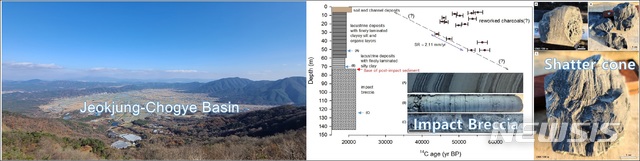 대암산 정상에서 본 적중-초계분지(왼쪽)와 운석 충돌 증거