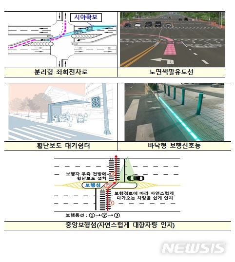 [서울=뉴시스](자료 = 국토부 제공)