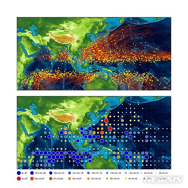 [대전=뉴시스] 현재 기후에서 인도-태평양지역 태풍 발생 및 경로(위)와 이산화탄소 농도 2배 증가에 따른 태풍 발생 밀도 변화. 위 그림에서 노란색 점은 태풍 발생지점, 붉은색 선은 경로를 의미한다. 아래 그림은 대기 중 이산화탄소 농도가 2배 증가했을 때 각 격자를 지나는 태풍의 밀도 변화로 파란색은 감소, 붉은색은 증가를 나타낸다.