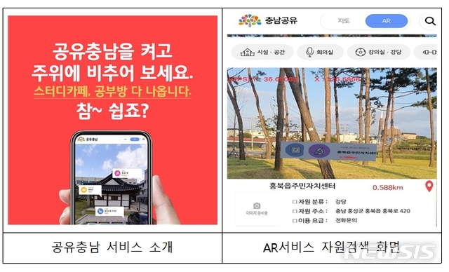 [세종=뉴시스]행정안전부(행안부)는 2020년 공공자원개방·공유서비스 실적평가 결과 충남, 경기 성남, 서울 성북구, 대구 달서구, 경남 창원, 광주 북구 등 6개 지자체를 우수 지자체로 선정했다. 전국 최초로 증강현실(AR) 기술을 결합해 등록된 공유자원을 쉽게 검색해 사용할 수 있도록 '공유충남' 서비스의 편의성을 높여 좋은 평가를 받았다. (자료= 제공) 2020.00.00. photo@newsis.com