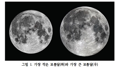 2021년도 주목할 천문현상…5월 개기월식·11월 부분월식