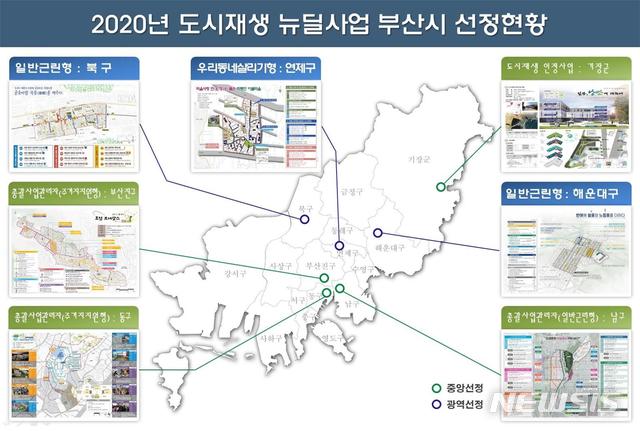 부산시, 2020 도시재생 뉴딜사업 4곳 추가…주거지 활성화