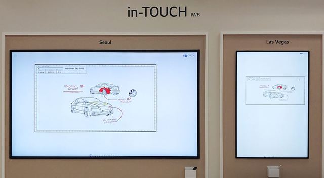 [서울=뉴시스] 다양한 상업용 디스플레이로 활용 가능한 in-TOUCH LCD. 사진 LG디스플레이