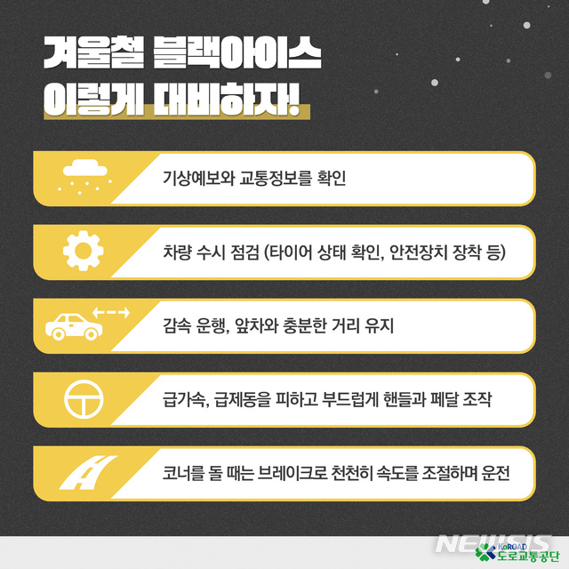 오늘 같은 날 '블랙아이스' 주의…제동거리 일반도로 14배