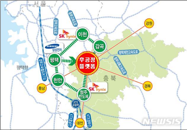 [청주=뉴시스]충북도가 시스템반도체 후공정 플랫폼을 구축하려는 혁신도시와 주변 지역. (사진=충북도 제공) photo@newsis.com