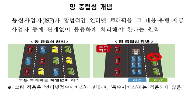 (출처: 과학기술정보통신부)