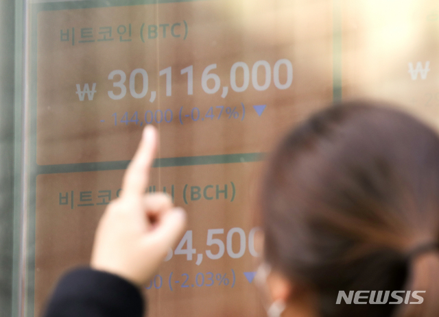 [서울=뉴시스]조수정 기자 = 연일 신고가를 경신하는 가상화폐 대장주 비트코인(BTC)이 개당 가격 3000만원을 돌파, 28일 서울 강남구 빗썸 시세정보판에 가격이 표시돼 있다. 2020.12.28. chocrystal@newsis.com