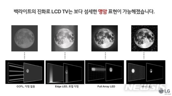 [서울=뉴시스] LG QNED TV (출처=LG전자)