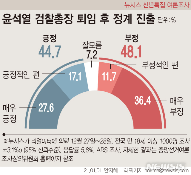 [서울=뉴시스] 