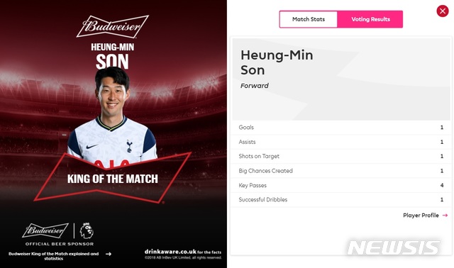 [서울=뉴시스] 토트넘 100호골을 넣은 손흥민이 리즈전 최우수선수에 선정됐다. (캡처=EPL 홈페이지)