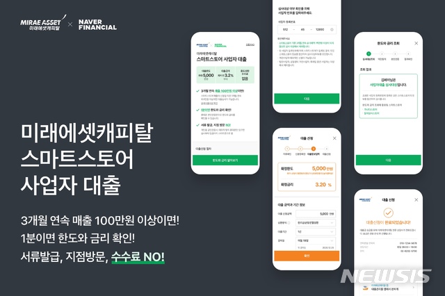 네이버 사업자 대출 한 달…"신청자 40% 승인"