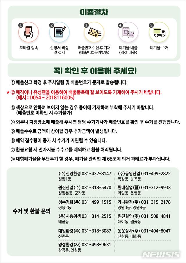 대형폐기물 배출 앱 이용 안내문.
