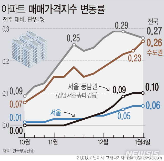 [서울=뉴시스] 