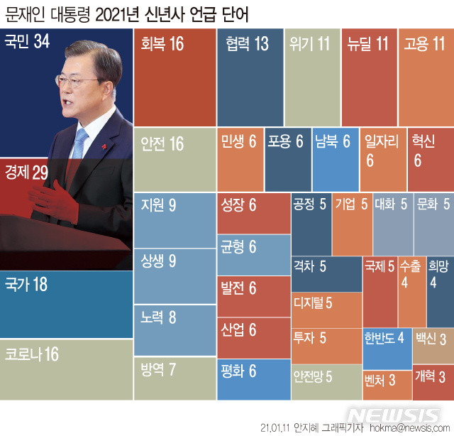 [서울=뉴시스] 