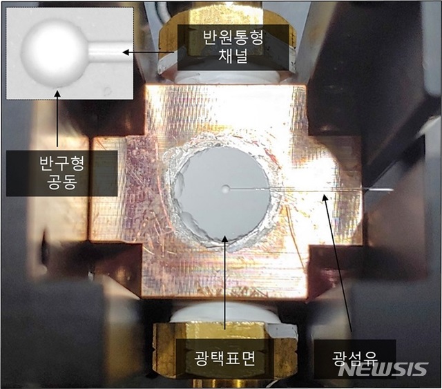 [대전=뉴시스] KAIST가 구현한 '빛 통발' 형태의 레이저 캐비티. 이득물질로 제작한 산란체 표면에 반구 형태의 캐비티와 반원통 형태의 채널을 제작했다.