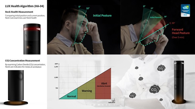 [서울=뉴시스] CES 2021 혁신상 수상작 '넥 케어(Neck Care)'. 라이다 기술을 사용한 작업 환경 자세 토탈 케어 장치다. 사진 LUX Lab