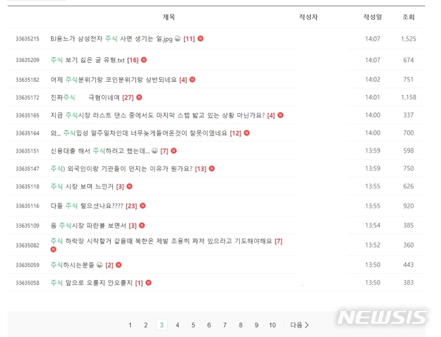[서울=뉴시스]국내 포털 사이트 내 패션 커뮤니티에서 '주식' 관련 게시물 검색 시 나오는 화면. 재테크와 무관한 커뮤니티임에도 하루에 수백 개씩 주식투자 관련 게시물이 올라온다.2021.1.12.jey@newsis.com (사진=포털사이트 갈무리)