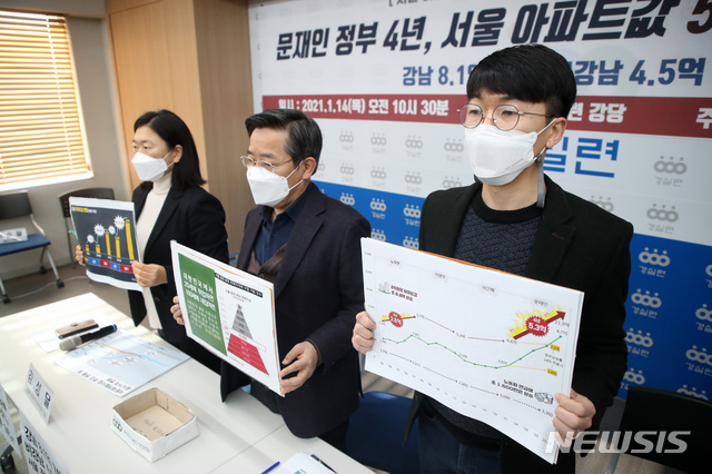 [서울=뉴시스]김선웅 기자 = 경제정의실천시민연합 관계자들이 14일 서울 종로구 경실련 강당에서 기자회견을 열고 서울 아파트 정권별 시세 분석결과를 발표하고 있다. 왼쪽부터 경실련 부동산건설개혁본부 김성달 국장, 김헌동 본부장, 정택수 팀장. 경실련은 기자회견에서 서울 아파트 6만3천세대 22개단지 정권별 시세를 분석한 결과 지난 18년간 서울 아파트값이 3.1억에서 11.9억으로 8.8억 3.8배 상승했으며 문재인 정부 4년 동안 서울 아파트값이 5.3억, 82% 상승(강남 8.1억 74%, 비강남 4.5억 87%)한 것으로 조사됐다고 발표했다. 2021.01.14. mangusta@newsis.com