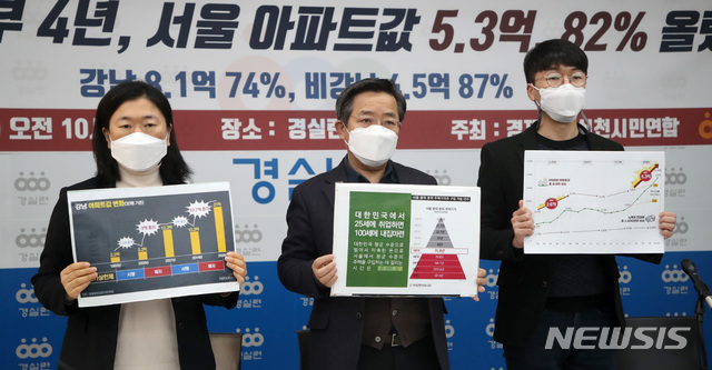 [서울=뉴시스]김선웅 기자 = 경제정의실천시민연합 관계자들이 14일 서울 종로구 경실련 강당에서 기자회견을 열고 서울 아파트 정권별 시세 분석결과를 발표하고 있다. 왼쪽부터 경실련 부동산건설개혁본부 김성달 국장, 김헌동 본부장, 정택수 팀장. 경실련은 기자회견에서 서울 아파트 6만3천세대 22개단지 정권별 시세를 분석한 결과 지난 18년간 서울 아파트값이 3.1억에서 11.9억으로 8.8억 3.8배 상승했으며 문재인 정부 4년 동안 서울 아파트값이 5.3억, 82% 상승(강남 8.1억 74%, 비강남 4.5억 87%)한 것으로 조사됐다고 발표했다. 2021.01.14. mangusta@newsis.com