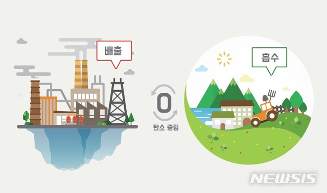 [전주=뉴시스] 전북연구원은 18일 코로나 사태를 극복하고 전북의 대도약 시대를 앞당기기 위한 ‘2021년 전북 10대 아젠다’를 제안했다. photo@newsis.com