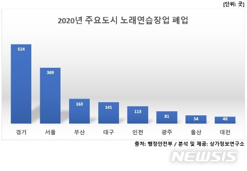 [서울=뉴시스] 