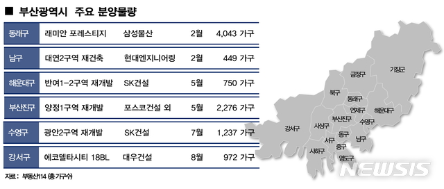 [서울=뉴시스] 부산 주요 분양 물량. (제공 = 부동산114)
