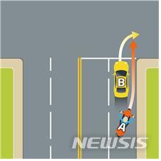 [서울=뉴시스]2021.01.20.(사진=손해보험협회 제공)photo@newsis.com