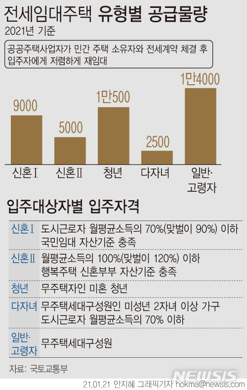 [서울=뉴시스] 